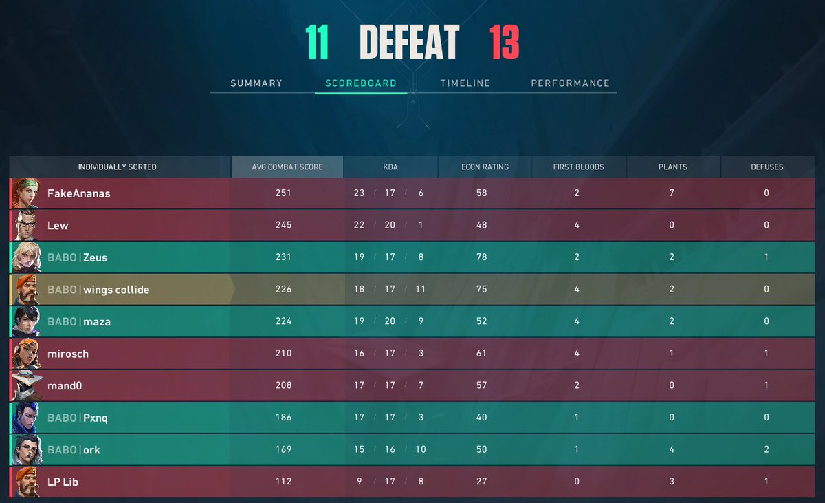 wings collide tweet media