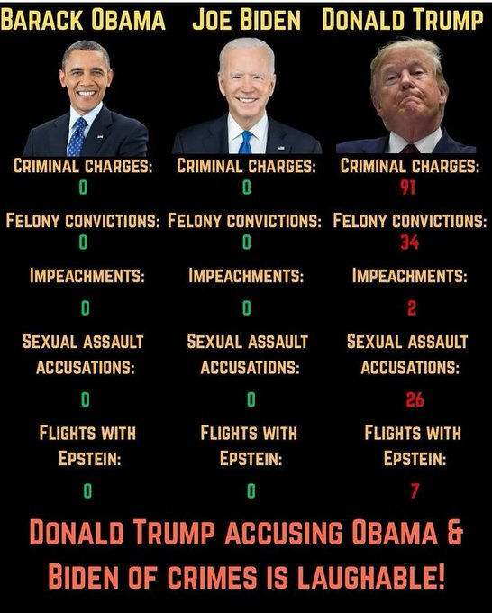 <a href="/Maga_Trigger/">The Maga Trigger</a>