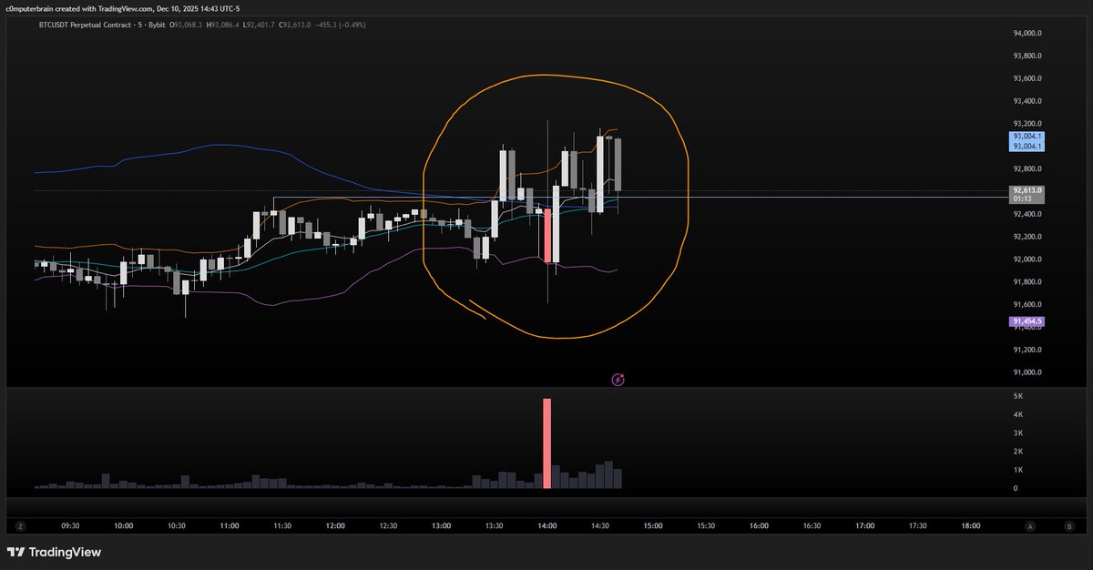 Alex (c0mputerbrain) tweet media
