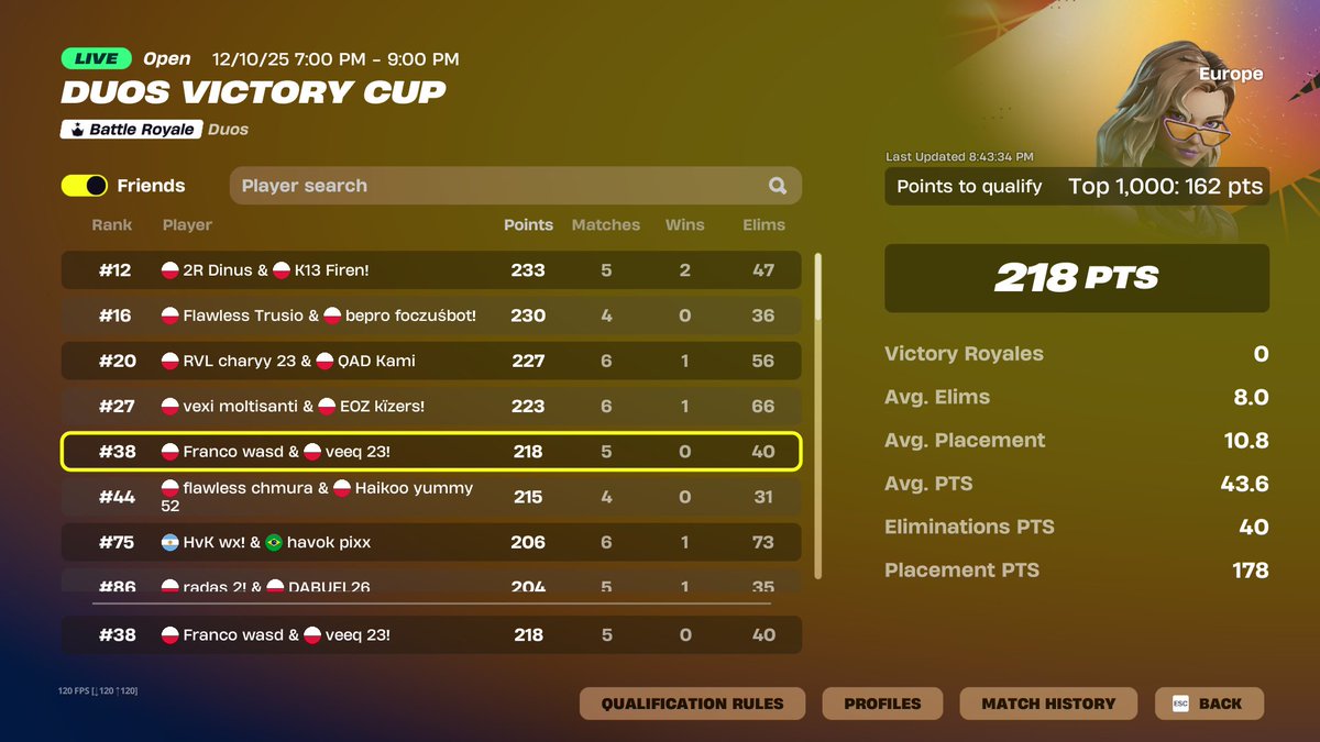 veeqfn's tweet image. qualed