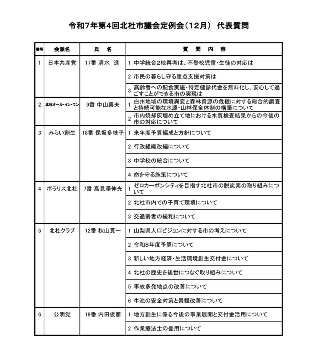 ntkmzw's tweet photo. 今月の北杜市議会は、
12月16日は代表質問
12月17日は一般質問の日です🌻✨

議会日程 - 山梨県北杜市公式サイト https://t.co/xXYTJU4KGw 

#北杜市
#北杜市議会
#北杜市議会議員 https://t.co/RuYY0kdFgq