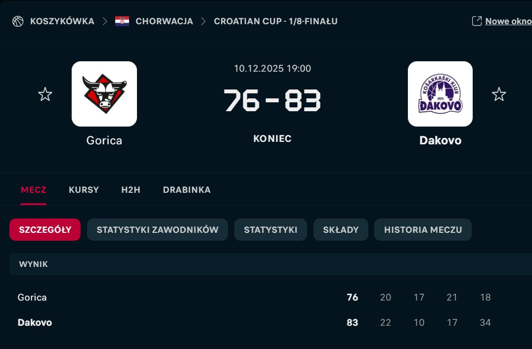 POV: Postawiłeś na gospo i idziesz 4 kwarcie do Łazienki