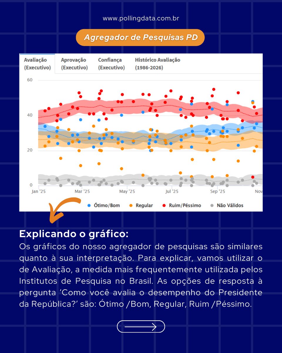 PollingData tweet media