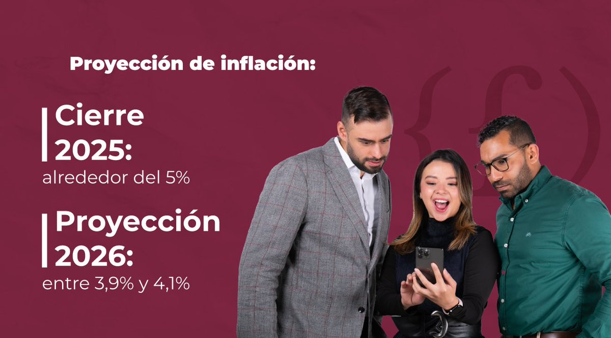 La inflación en Colombia continúa descendiendo y esa tendencia empieza a sentirse en el día a día. Tras dos años de reducción constante, luego del aumento pospandemia, el país registra hoy una inflación del 5,51%.

Esta mejora ha llevado al Gobierno Nacional y al sector