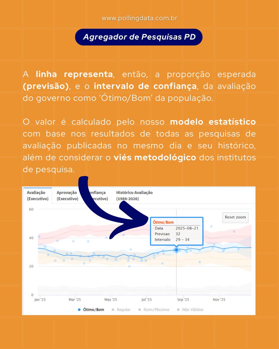 PollingData tweet media