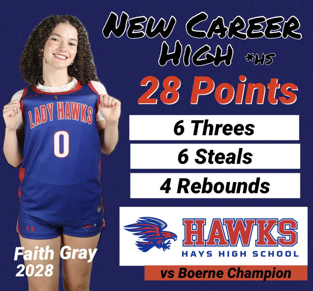 Faith Gray tweet media