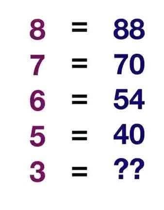 Brain IQ Test tweet media