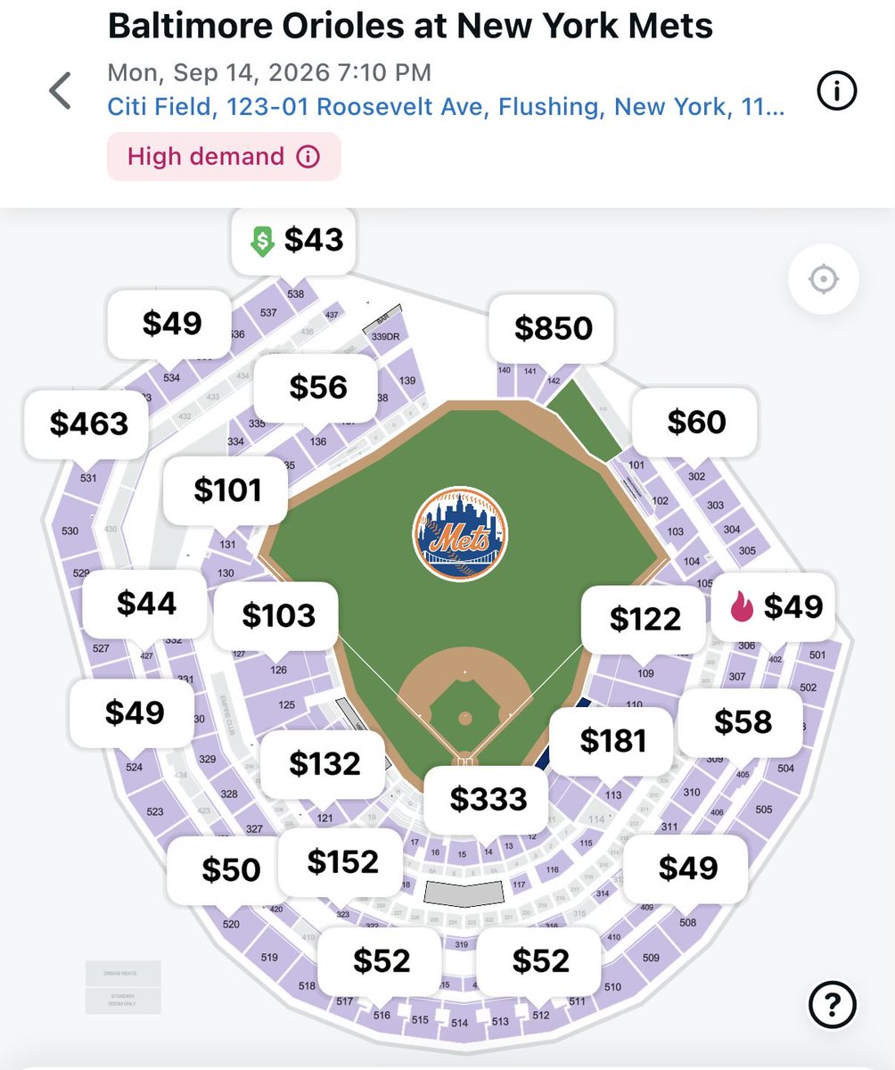 JayBerman's tweet image. Prices relatively low…..for now