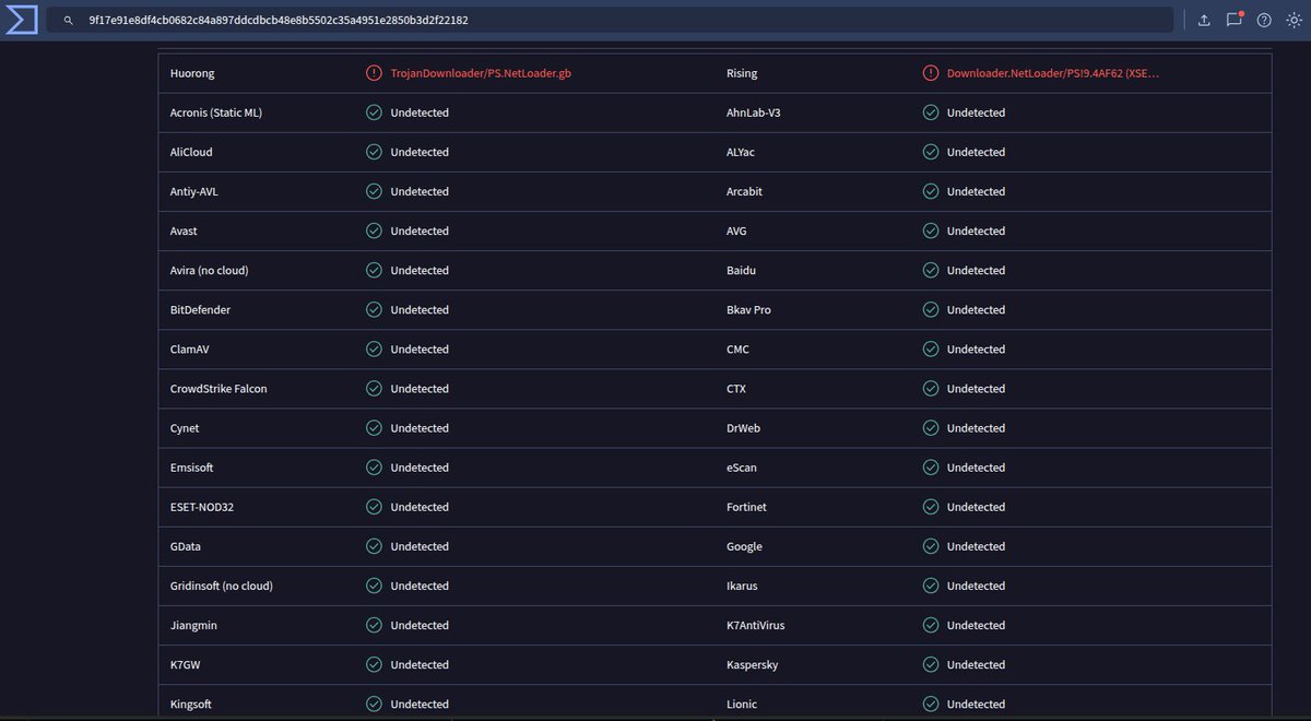 Filescan.io tweet media