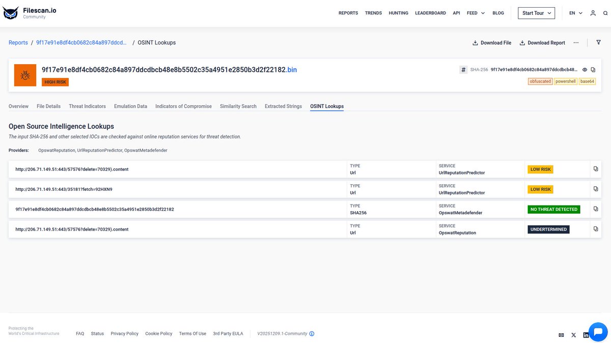 Filescan.io tweet media