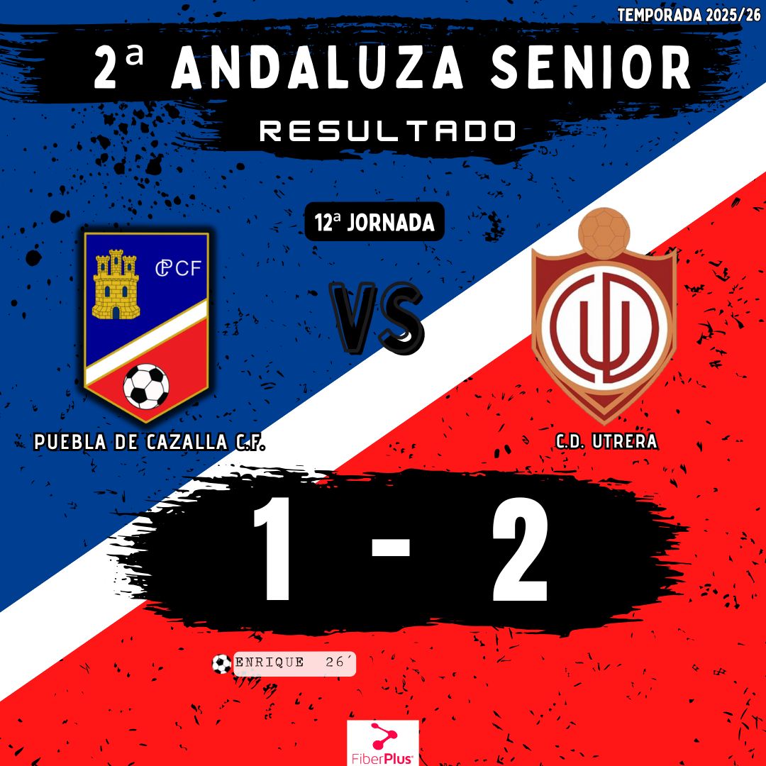 Nueva derrota y dura ante nuestra afición. Es momento de nuevos objetivos y esforzarse por cumplirlos para poner a nuestro equipo donde se merece. Animo!!! Vamos Puebla!!!