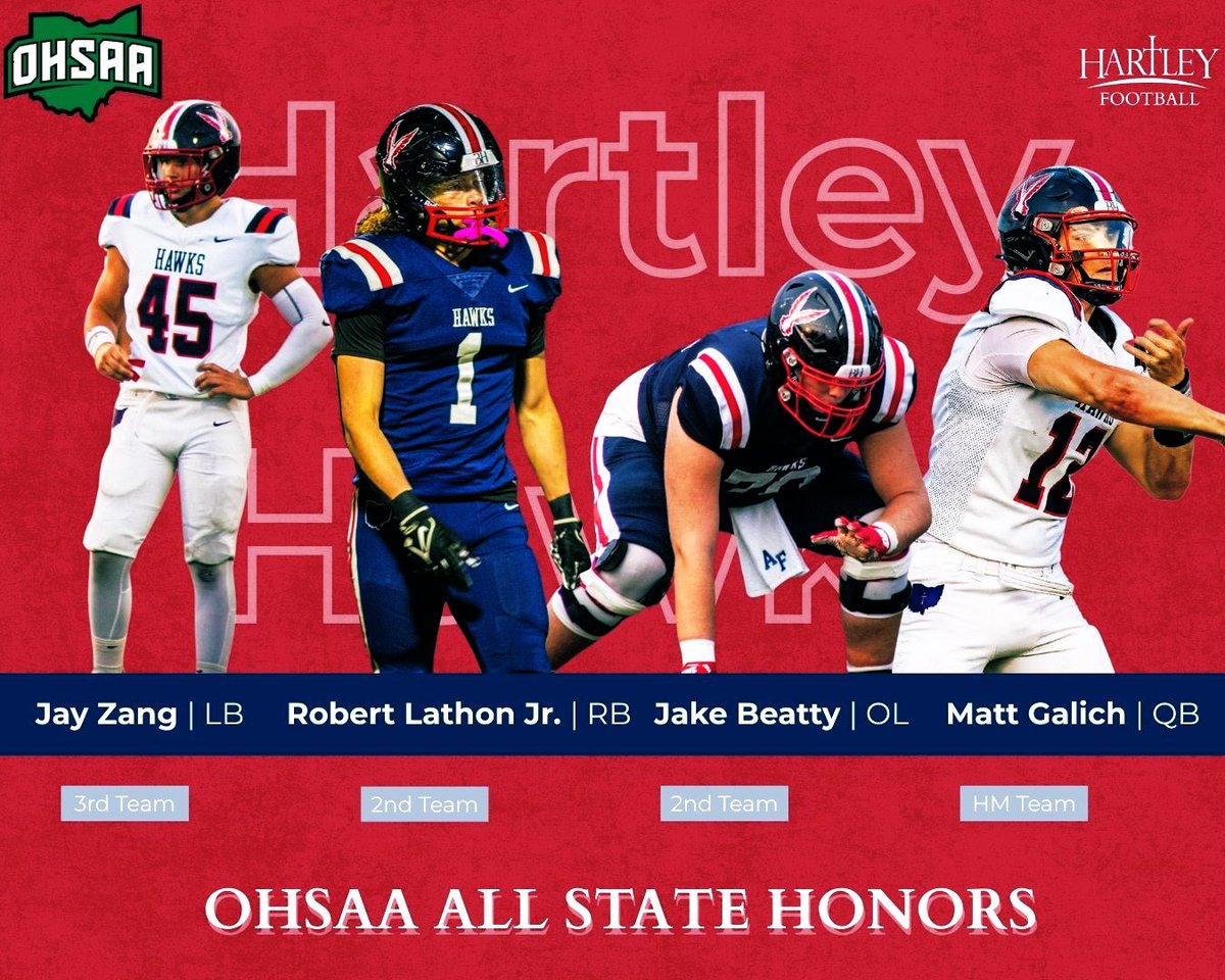 Hartley Football tweet media
