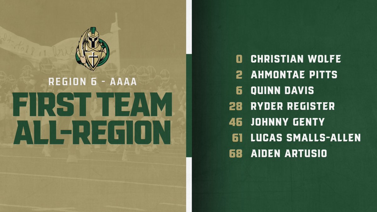 Blessed Trinity Football Prospects tweet media