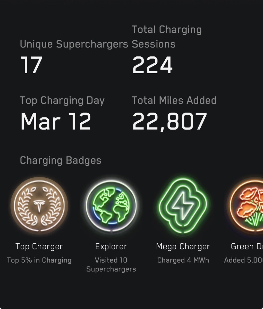 zcryptorenegade's tweet photo. @SawyerMerritt https://t.co/KDunGNK5yk