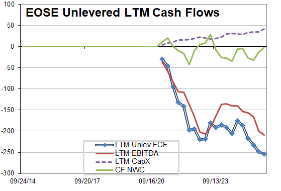 TwoRiversAnalyt's tweet image. In the short term, a voting machine. In the long term, it's a weighing machine...