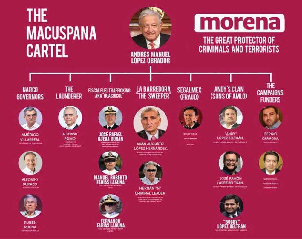¡Estos vatos de la corrupta 4T nos creen estúpidos!