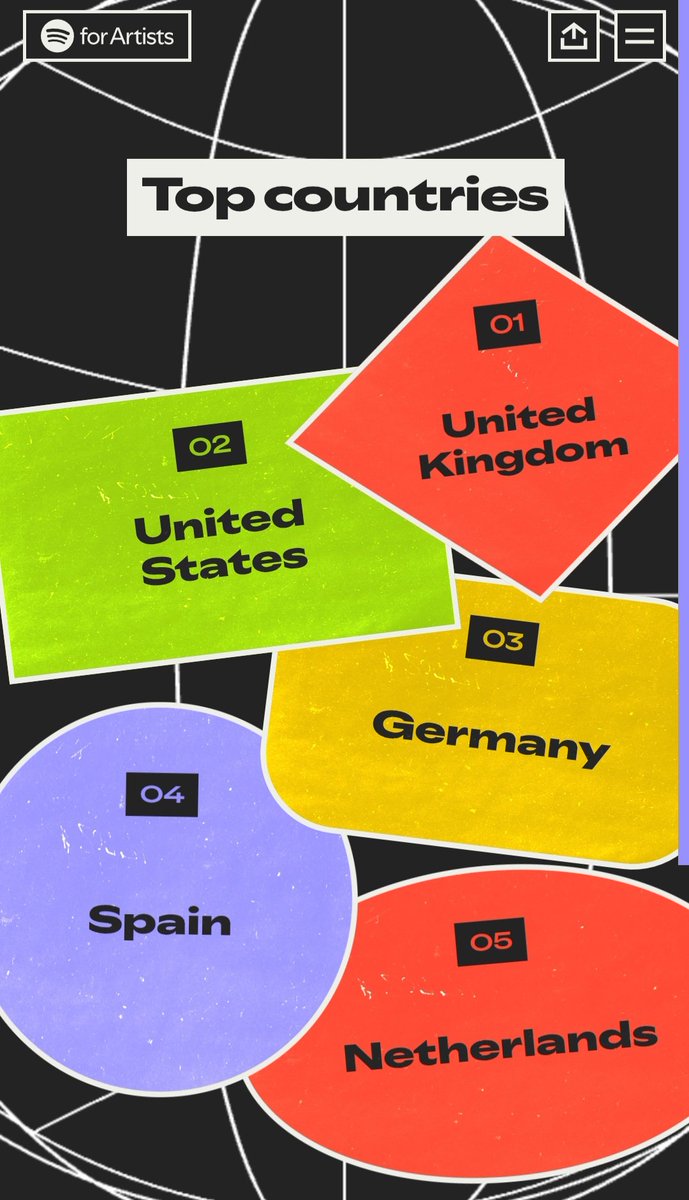 The Fazed tweet media