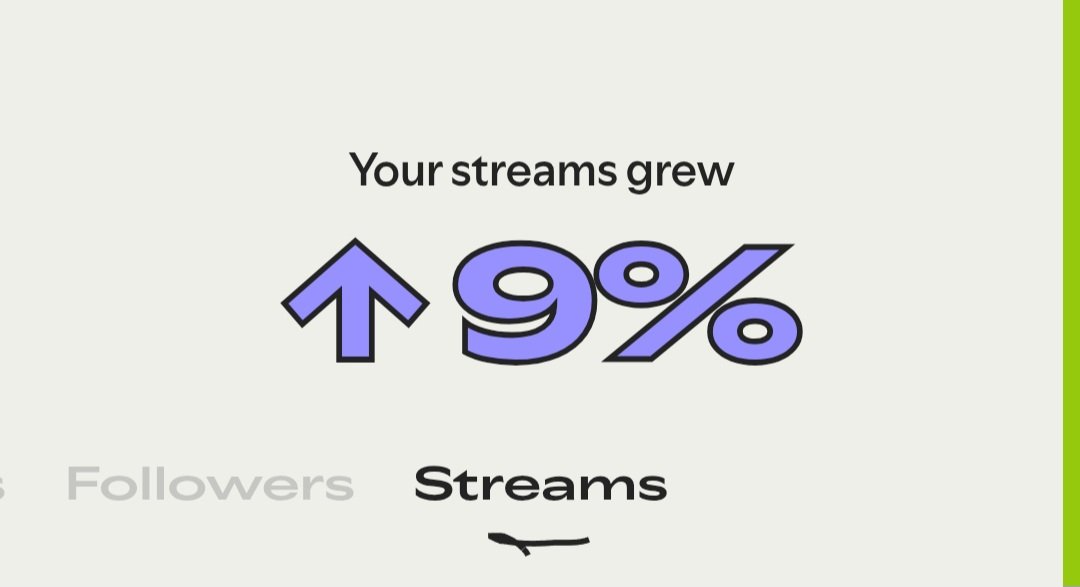 The Fazed tweet media