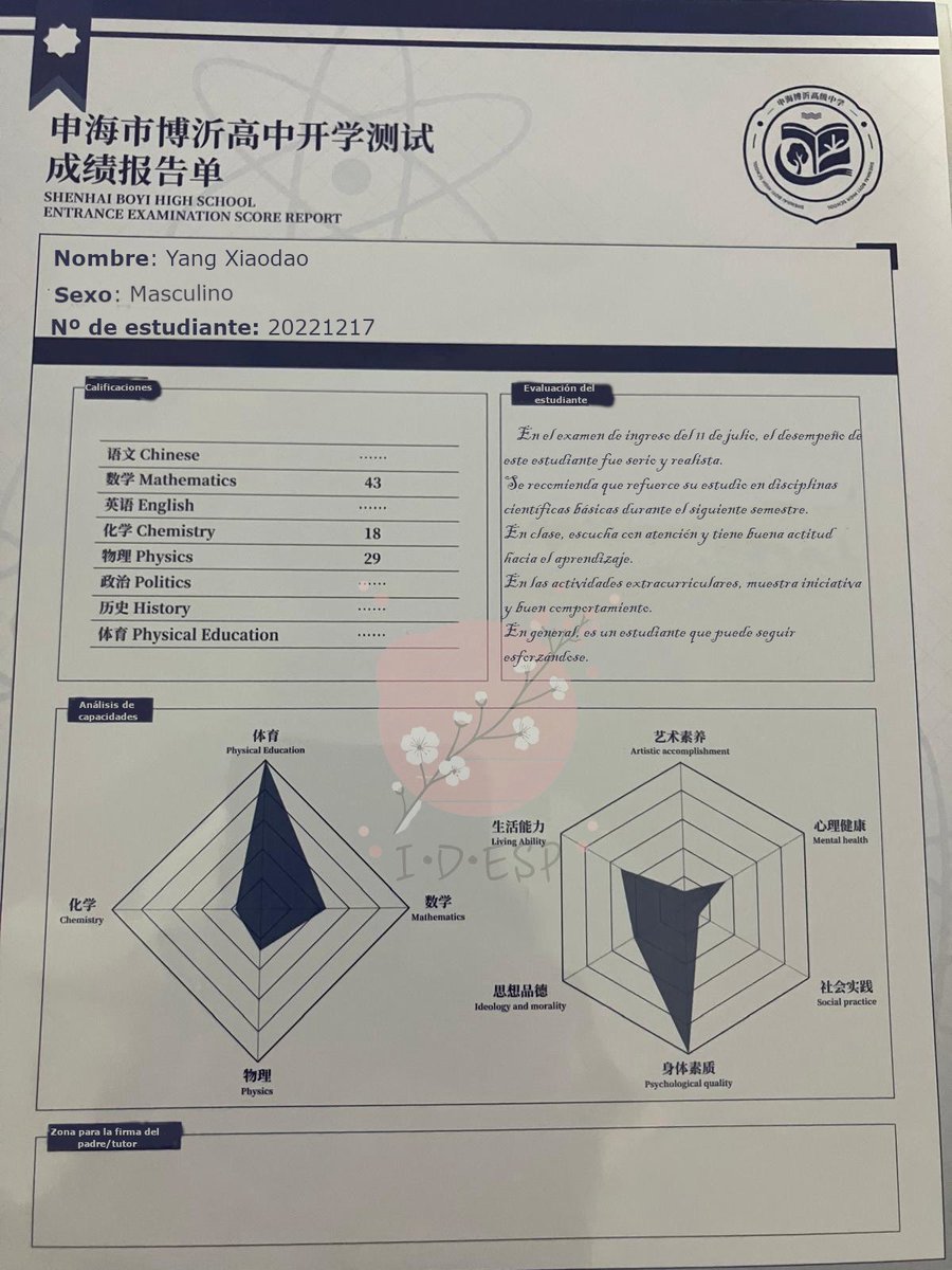 infodanmeiesp's tweet photo. Informe de Calificaciones del examen de admisión a la Escuela Secundaria Boyi del estudiante Yang Xiaodao #huitian #traduccionesdanmei https://t.co/OGqP5Ictr1