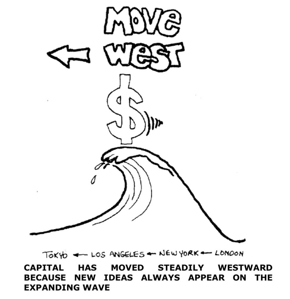 Mad Monkey 🎒 tweet media