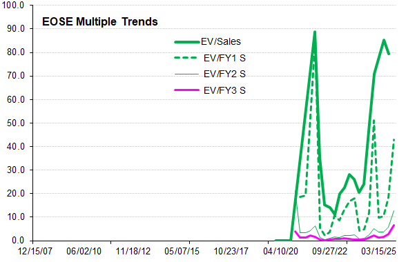 TwoRiversAnalyt's tweet image. In the short term, a voting machine. In the long term, it's a weighing machine...