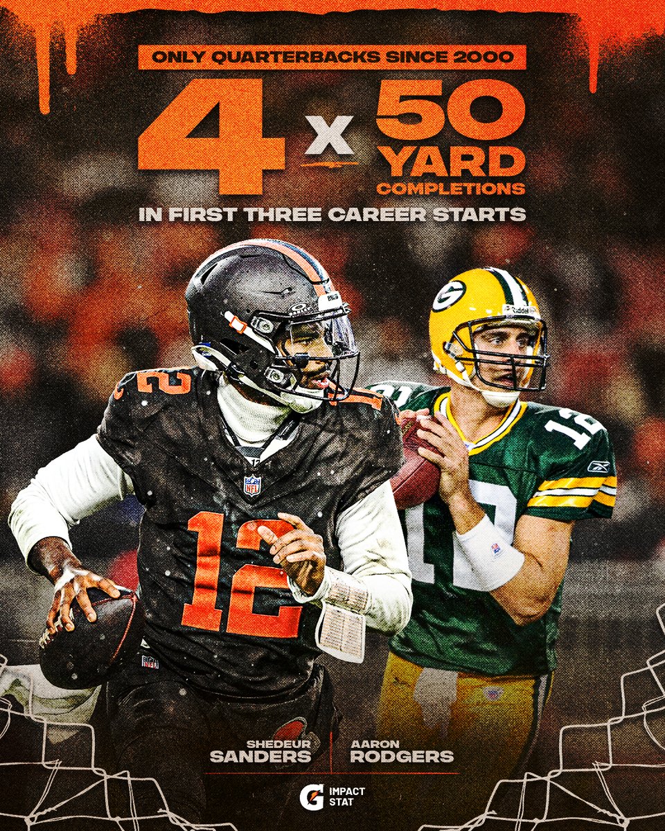 letting it rip from the jump ☄️