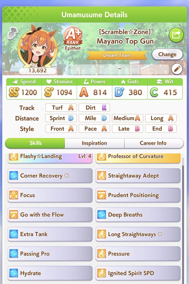 Valinaray's tweet image. Libra Cup doesn't stand a  chance