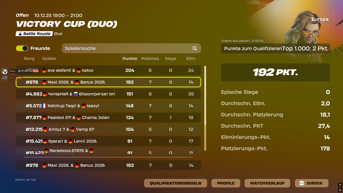 Dont Qualed, But better than @DexoFnr and <a href="/Bennoeu/">Bennoeu</a> 🤣🤣 Gotyyy <a href="/BenusFnr/">FataL Benus</a>