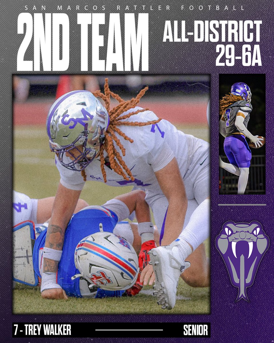 Rattler Athletics tweet media