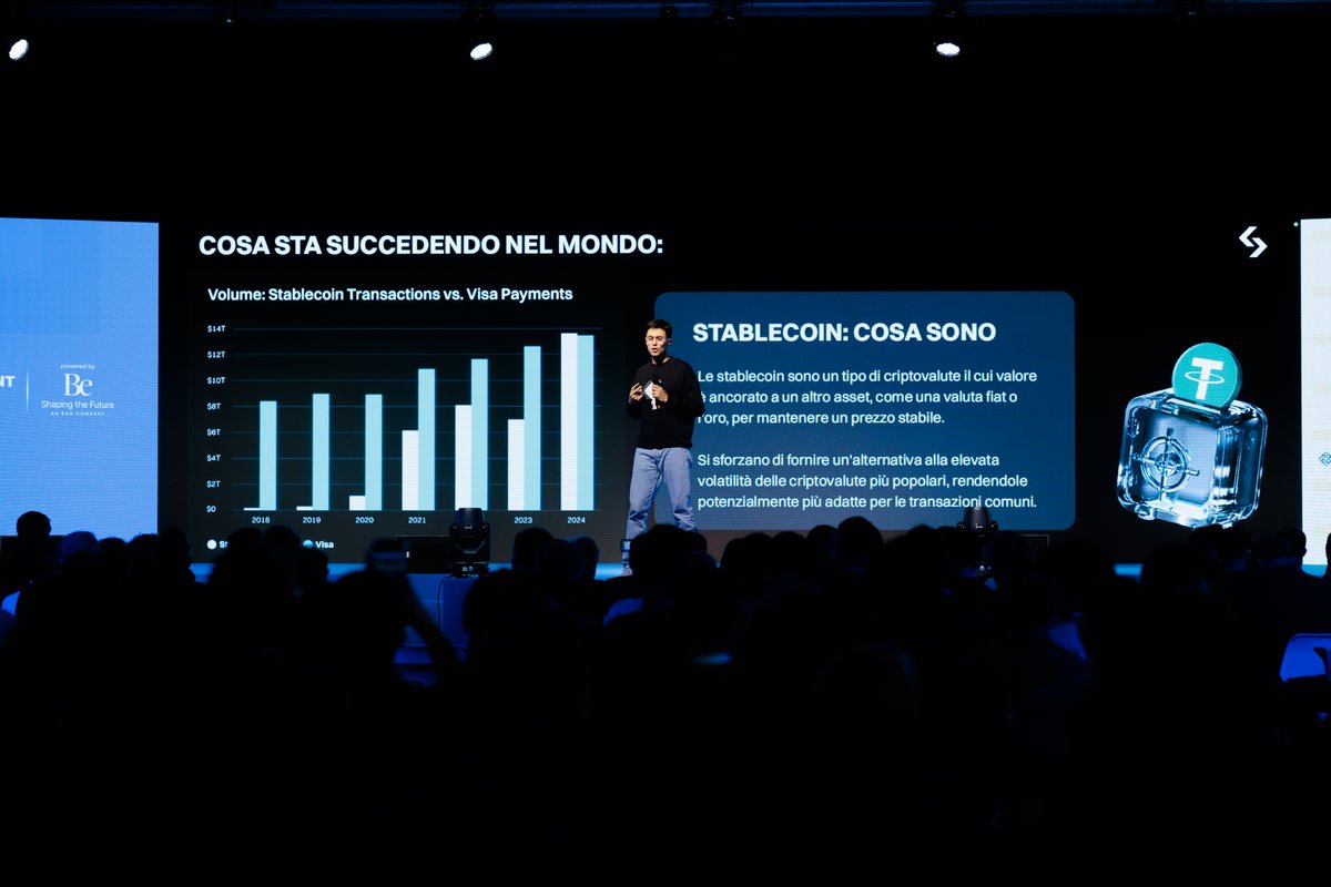 bitget's tweet photo. TradFi 🤝 DeFi.
We hit the stage at #SFIM Milan to bridge the gap and define the next era of finance. 🇮🇹
Big ideas. Bold insights. Grazie, Milano!
#EventWithBitget https://t.co/y4HbVjCOk5