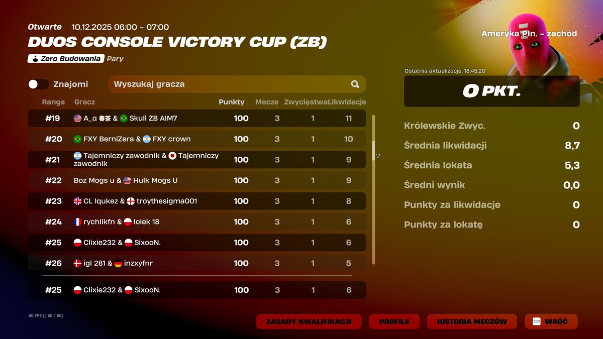 ClixieFN's tweet image. +200$ ( both on kbm ) 🇺🇸