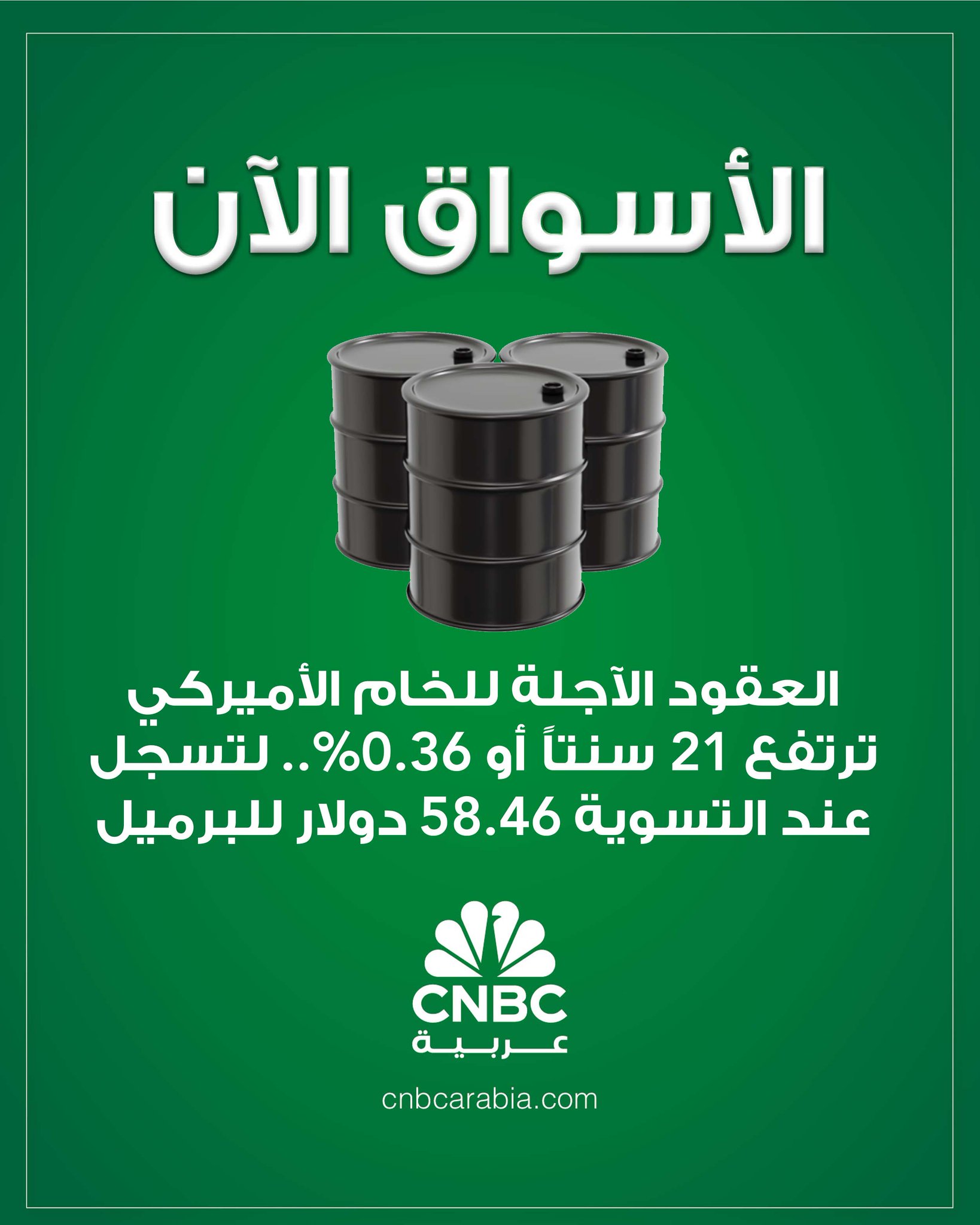 العقود الآجلة للخام الأميركي تصعد 21 سنتاً أو بنسبة 0.36% خلال تعاملات الأربعاء 10 ديسمبر/ كانون الأول، لتصل عند التسوية إلى 58.46 دولار للبرميل. العقود الآجلة لخام برنت تزيد27 سنتاً أو بنسبة 0.44% لتبلغ عند التسوية 62.21 دولار للبرميل 
