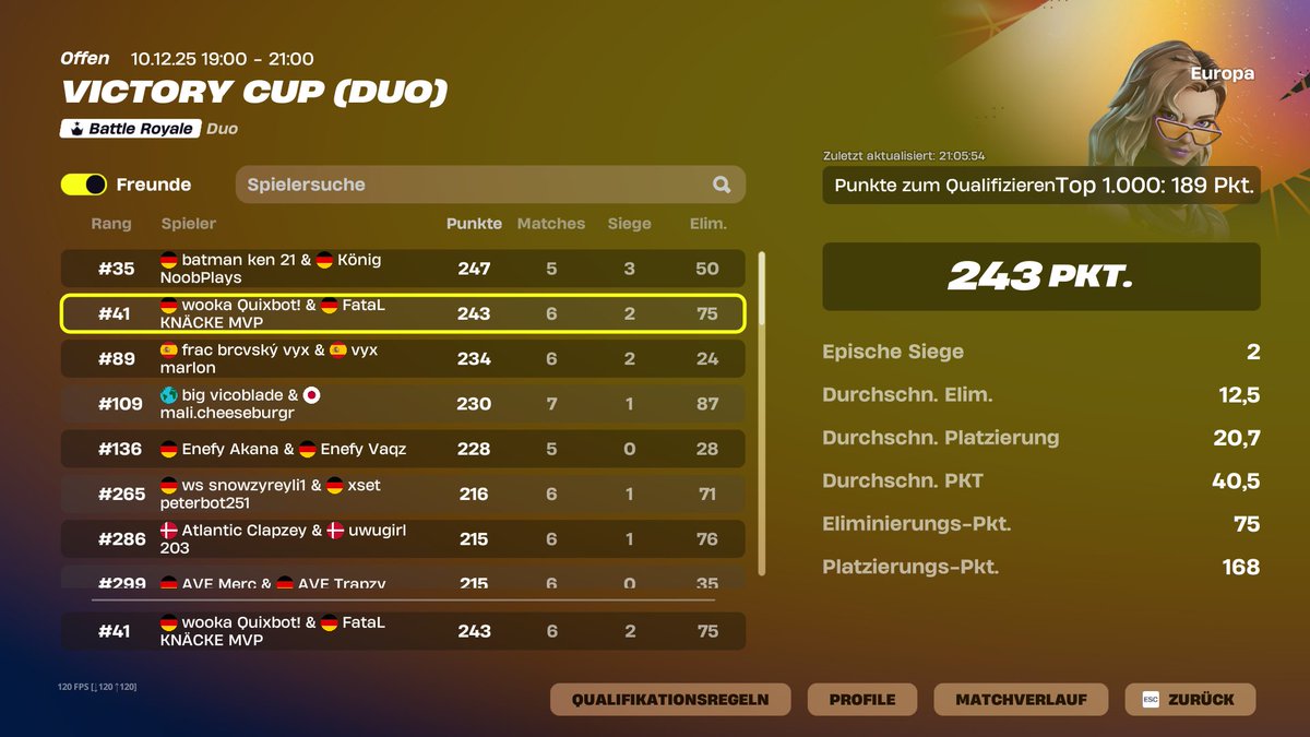 QuixFN74's tweet image. qualed finals @Kncke5 

@WookaEsport