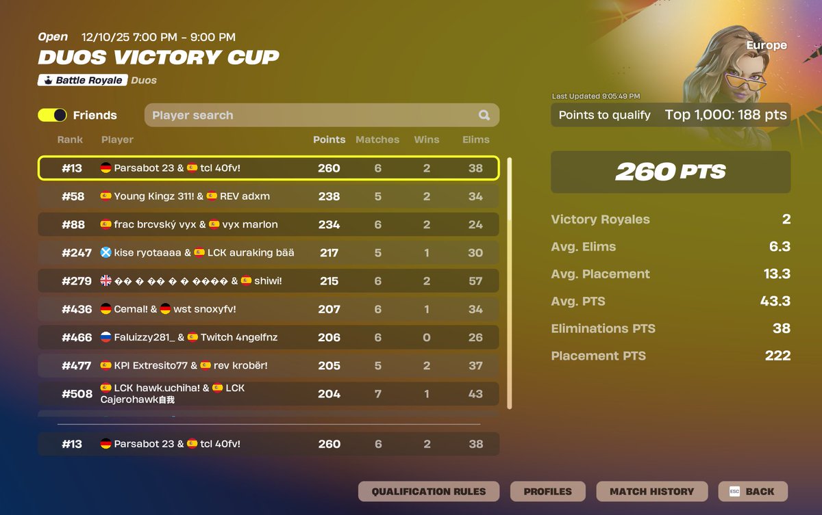 Qualed Victory Cash Cup Finals w/<a href="/Parsafnn_/">Parsa</a> 

<a href="/eSportsTecnical/">Tecnical eSports</a>