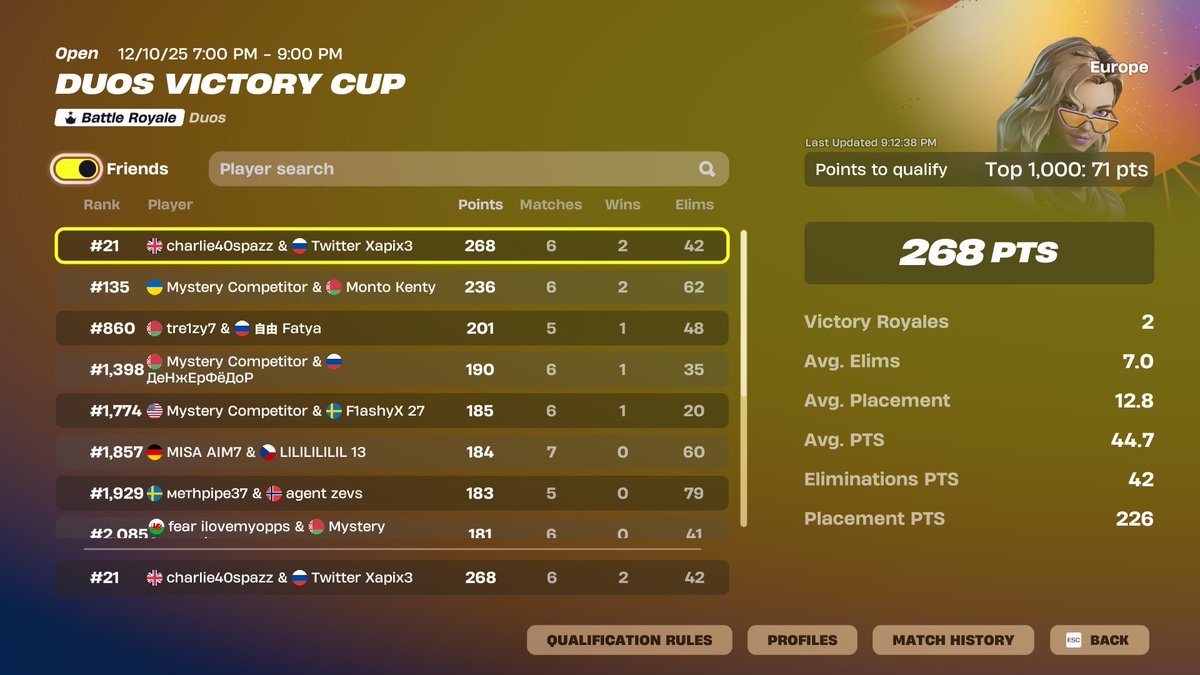 Qualed finals w/<a href="/Xapix3/">Xapix</a>