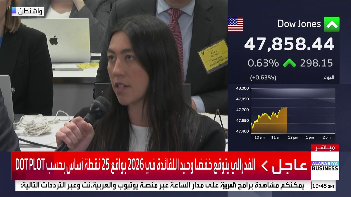 كيف يرى جيروم باول تأثير الرسوم الجمركية بالسنة المقبلة؟ _Business 