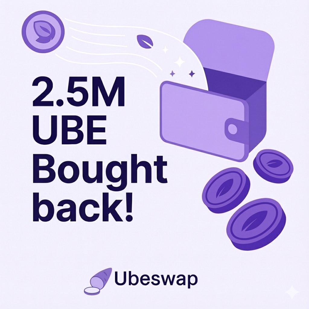 Ubeswap tweet media