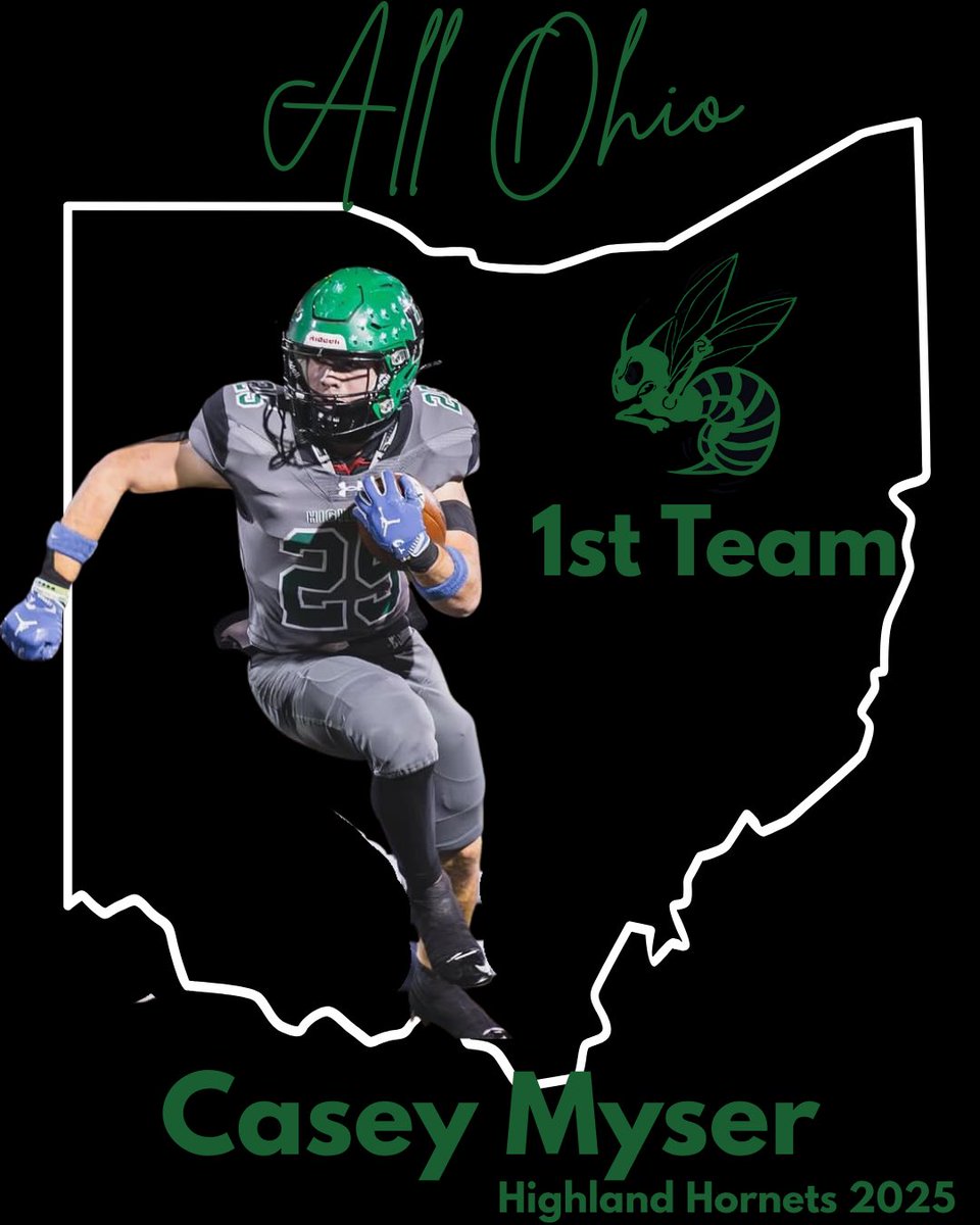 Highland Hornets Football Club tweet media