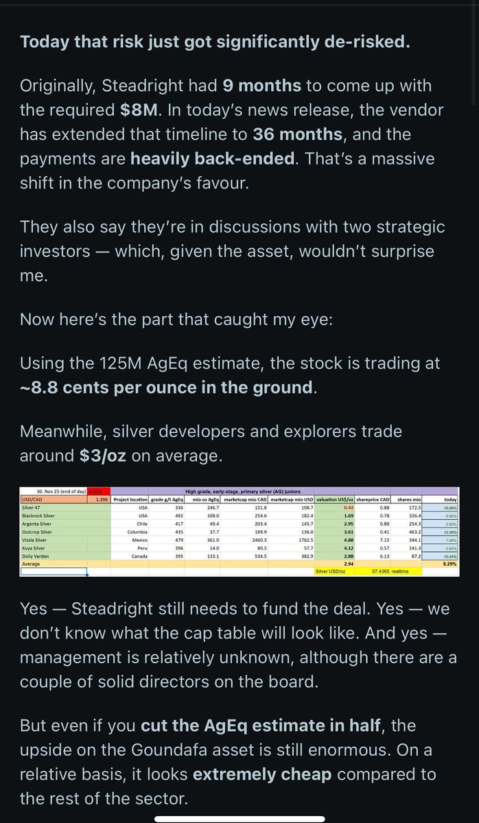 EdgeExploration's tweet image. $SCM.CN Steadright Critical Minerals another interesting post on Reddit on the deal and the insane value at the Goundafa asset:

reddit.com/r/10xPennyStoc…