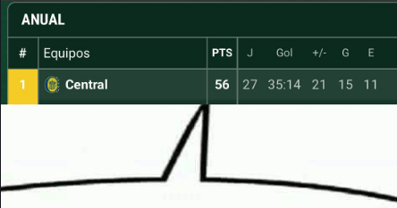 tobleproso's tweet image. "como puede ser que declaren algo que no estába en juego antes?"