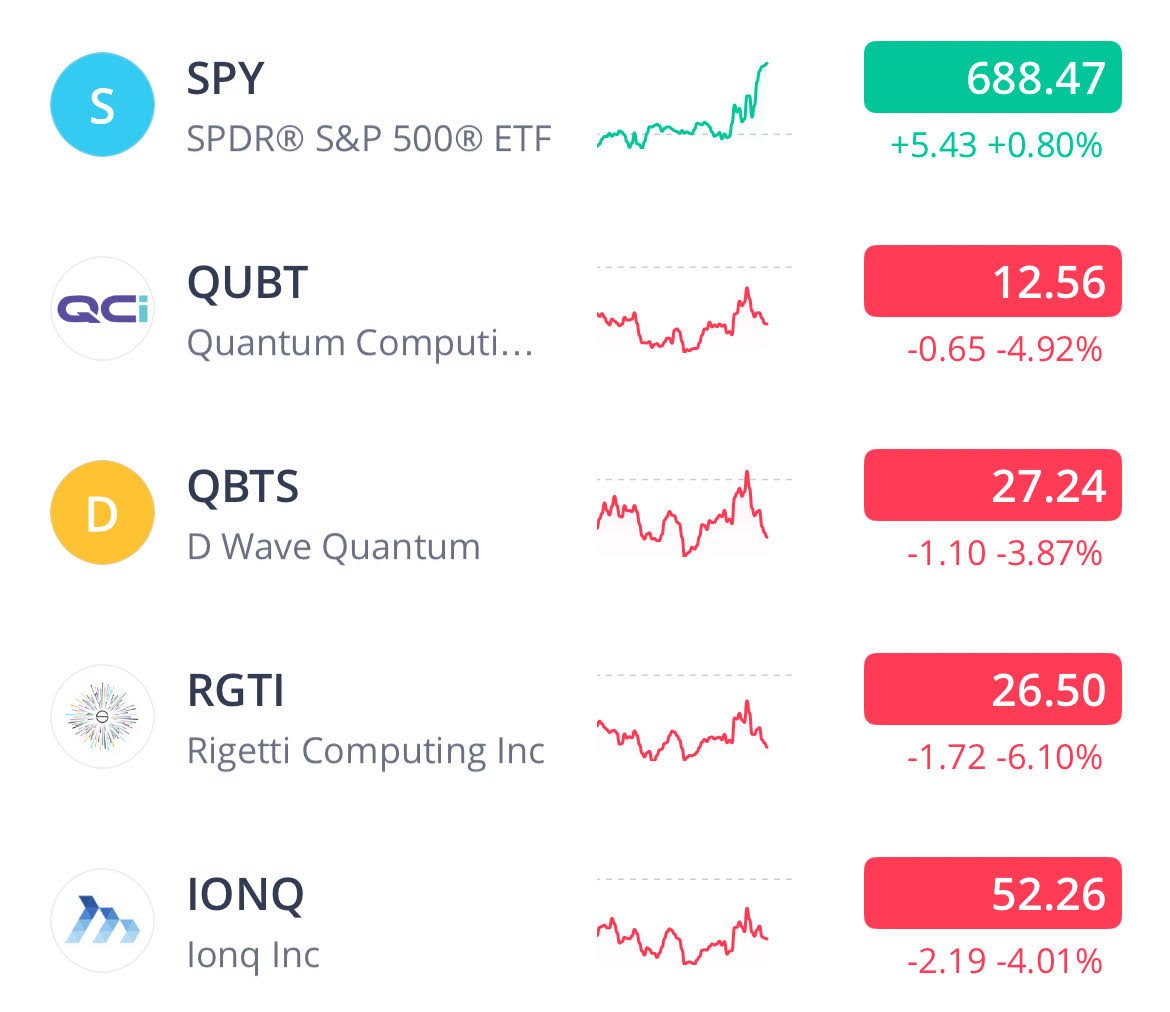 Common Sense Investor (CSI) tweet media