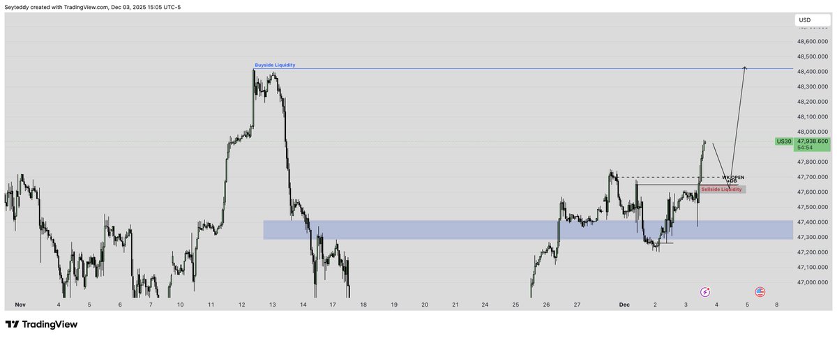 Seyteddy tweet media