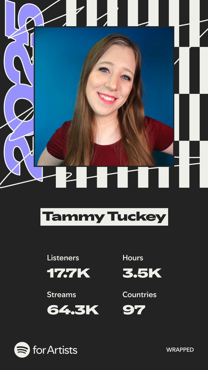 TammyTuckey's tweet photo. Thanks to everyone for your support this year! ❤️
#YouTubeWrapped #SpotifyWrapped https://t.co/H49kMCONjz