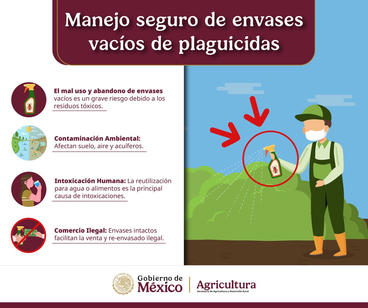 Un manejo seguro de los envases vacíos de plaguicidas no solo te protege a ti, sino también al medio ambiente.  🌱