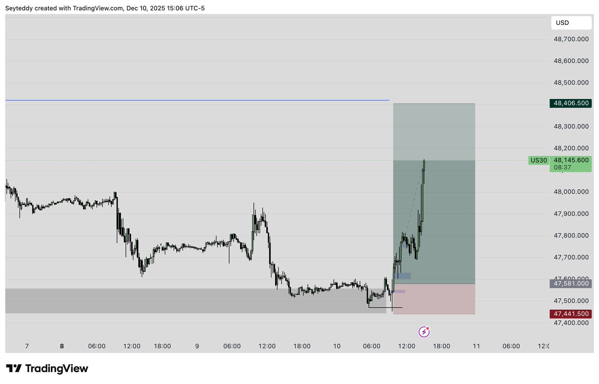 Seyteddy tweet media
