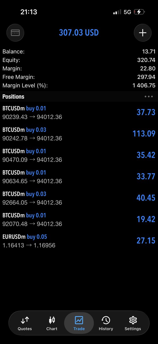 Archetypical_'s tweet photo. Buy #Bitcoin  I said… https://t.co/HSTtzDQwyF