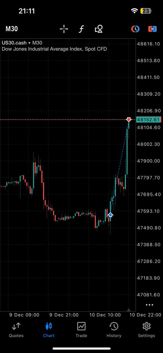 Seyteddy tweet media