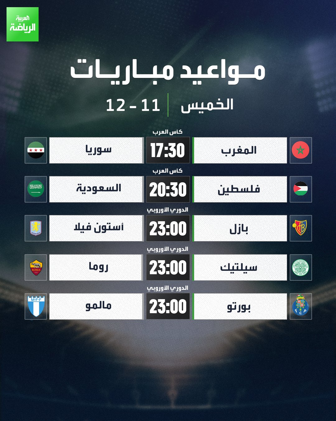 مباريات اليوم. مواجهتان قويتان منتظرتان بين السعودية وفلسطين والمغرب وسوريا في دور ربع نهائي بطولة كأس العرب. أستون فيلا يحل ضيفاً على بازل، وسيلتك يلتقي بروما، بينما بورتو يقابل مالمو في الدوري الأوروبي 
