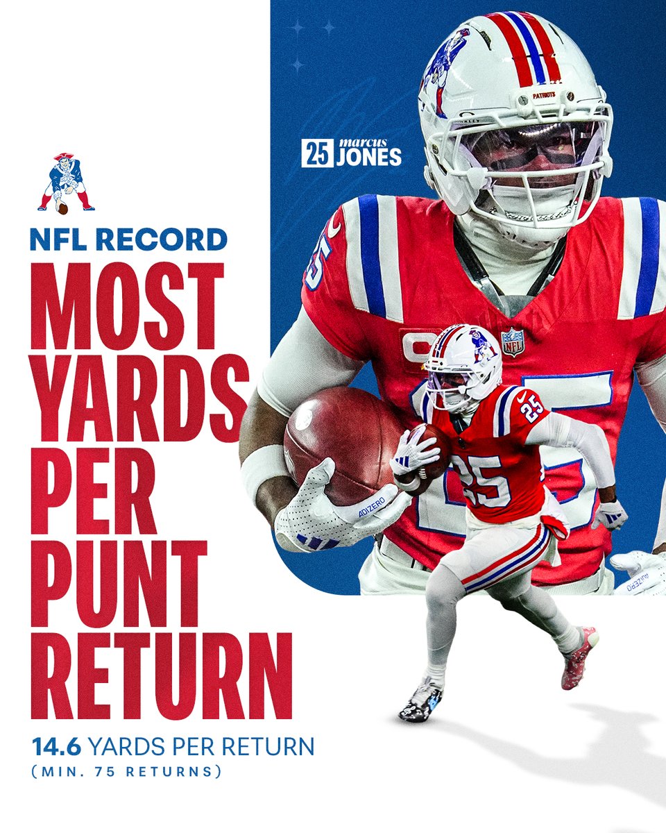 Patriots's tweet photo. .@MarcusJonesocho always getting the first first down.

#ProBowlVote | #NEPats https://t.co/Upqx13Vk5w