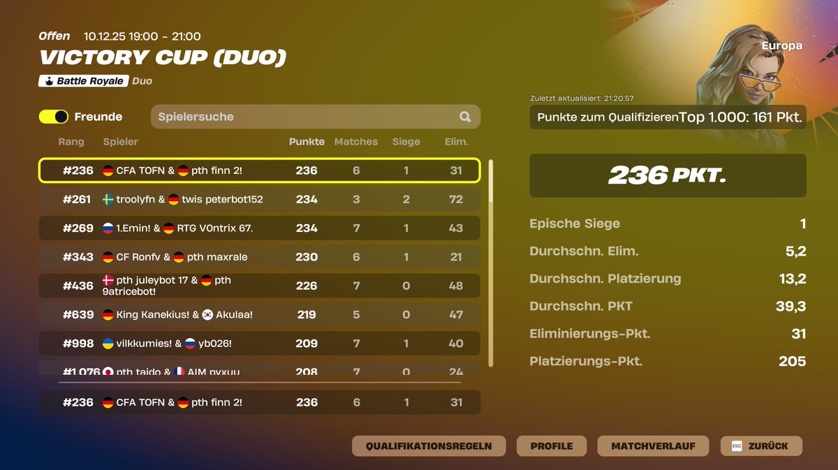 Qualed vcc with <a href="/CFATOFN/">Tofn</a> / <a href="/PTHEsports/">PTH E-Sports</a>